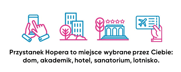 Wrocław-Ustka Poznań-Ustka